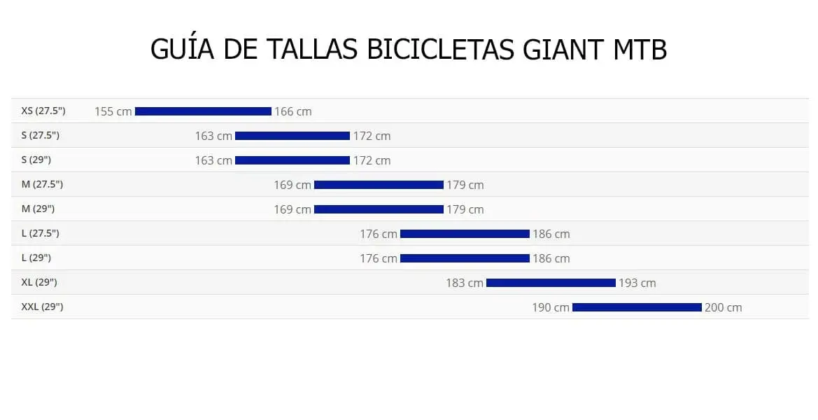 Bicicleta De Montaña Giant Talon 3 29er 2022 Gris 5 Bicicleta De Montaña Giant Talon 3 29er 2022 Gris - Imagen 3