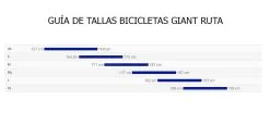 Bicicleta De Ruta Giant Contend 3 2022 -Bicicletas Ventas YaFXJNtEaYypzy0YNk8gmvr0