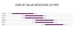 Bicicleta De Montaña Liv Tempt 3 27.5 2022 Morado -Bicicletas Ventas gi4EuRVPQdxIMt1s 6a7BYCyQ 1